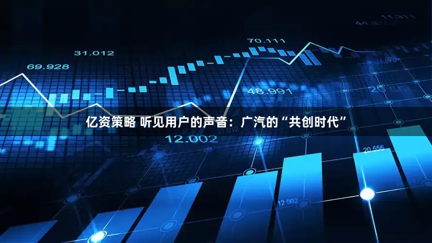 亿资策略 听见用户的声音：广汽的“共创时代”
